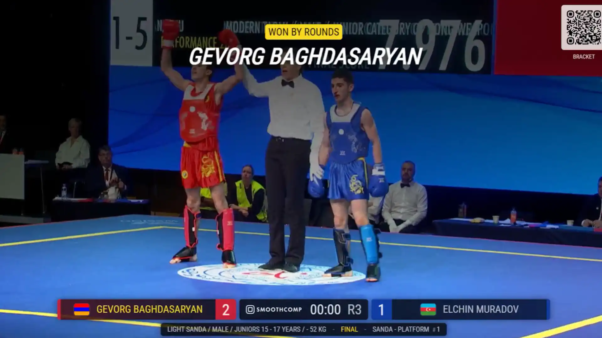 Геворг Багдасарян победил азербайджанца и стал чемпионом Европы по ушу (видео)