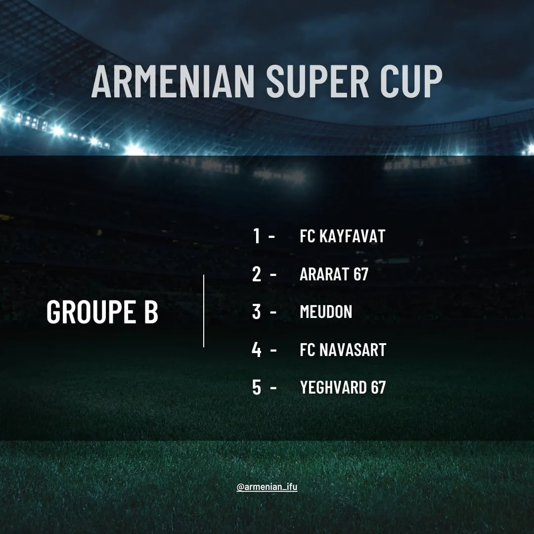 Armenian Super Cup 2023