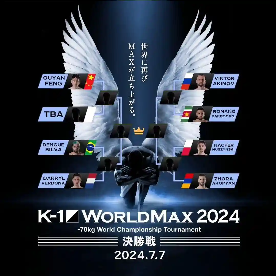 Гран-при K-1 World Max