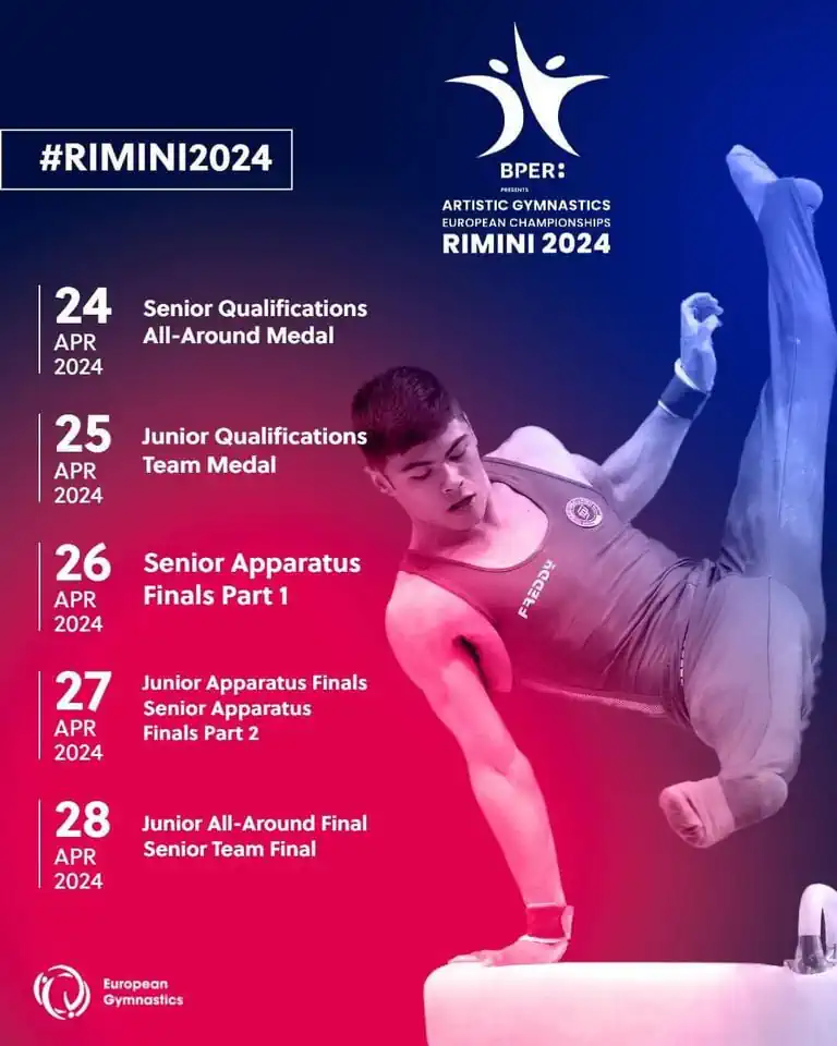 Чемпионат Европы 2024 по гимнастике