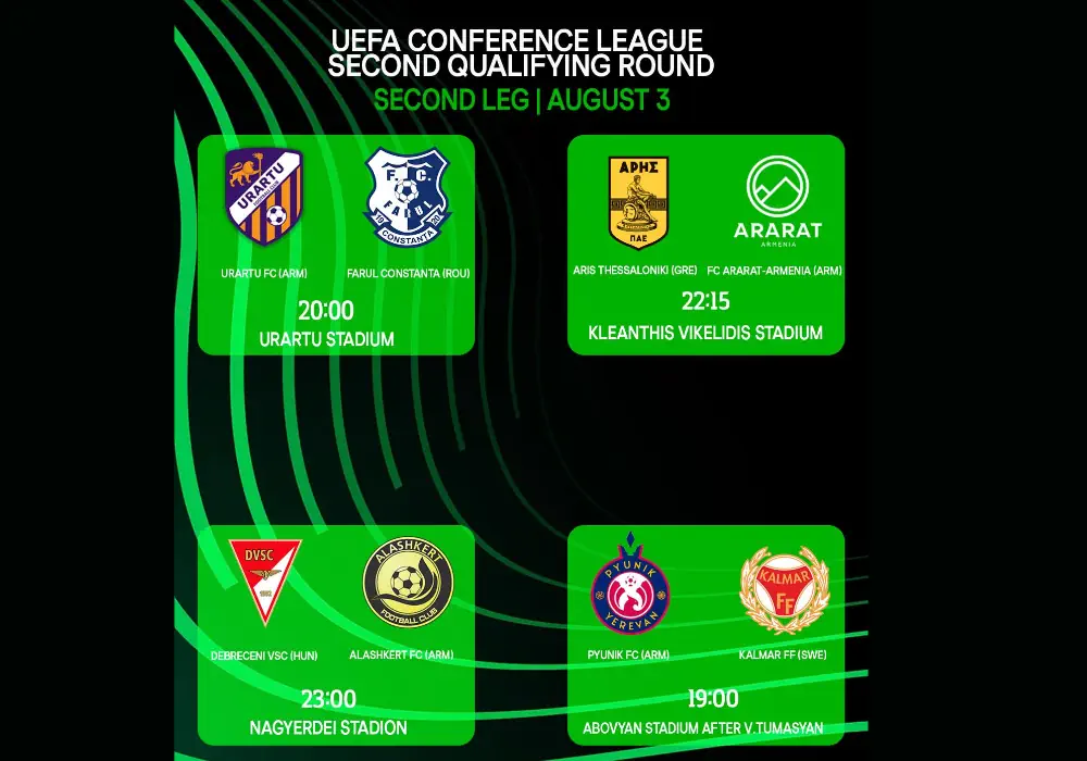 Ответные матчи Лиги Конференций второго раунда. Как смотреть матчи армянских команд